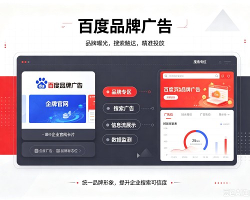 海西百度品牌广告